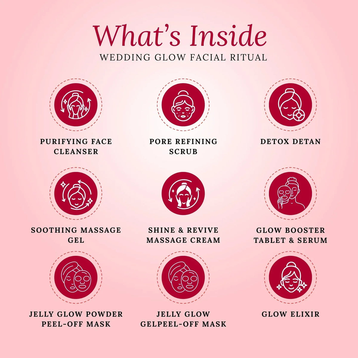 Fyc Professional Wedding Glow Facial Ritual 8 Step Facial Kit (Single Use)