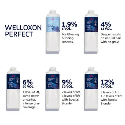 Wella Professionals Koleston Perfect Deep Browns - 7/7 Medium Blonde Brown (60gm)