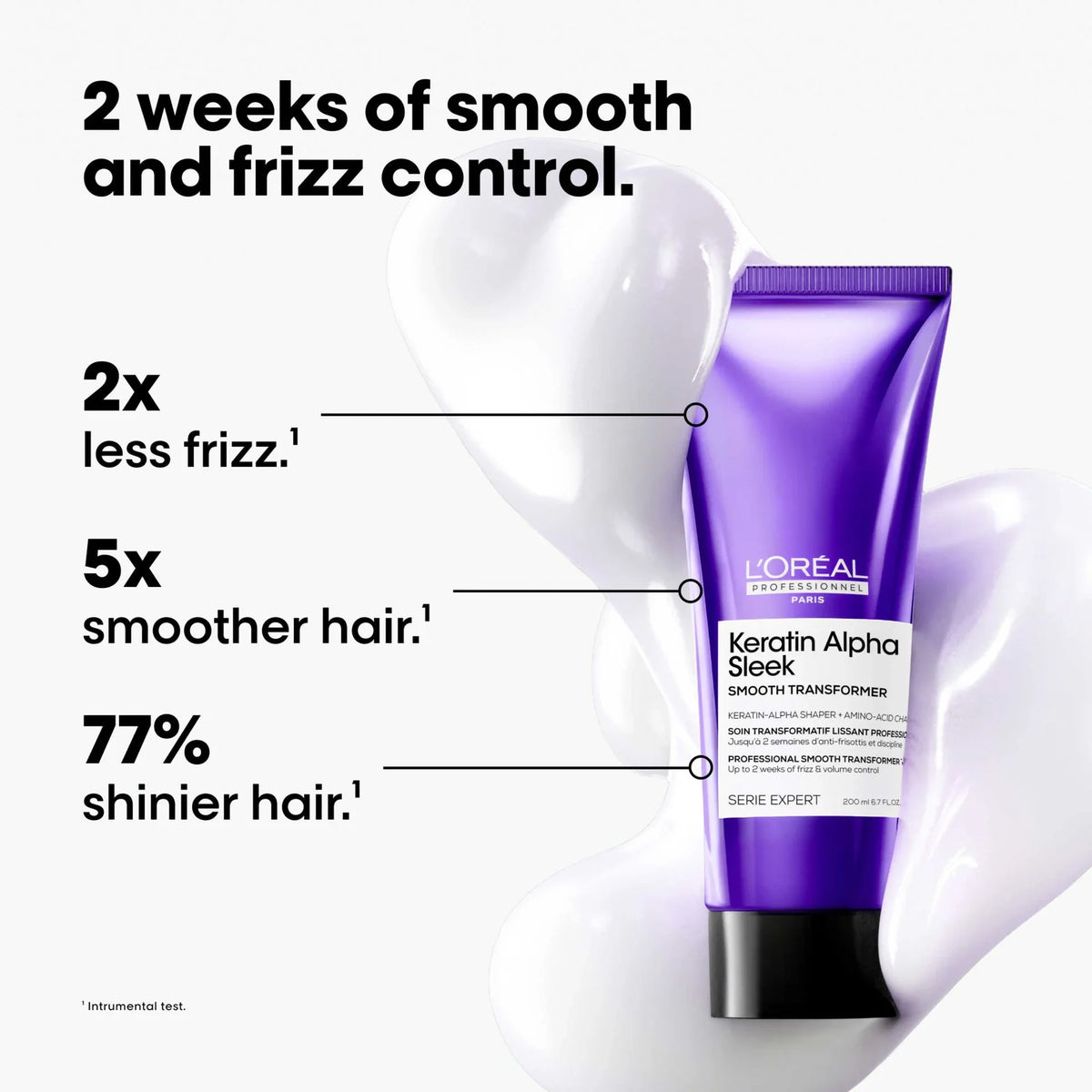 L’Oréal Professionnel Keratin Alpha Sleek Smooth Transformer Hair Treatment ,Validated on India Hair (200ml)