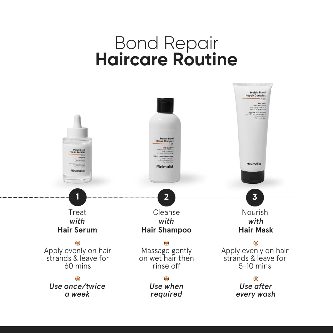 Minimalist Maleic Bond Repair Complex 5% Hair Treatment Mask With Transglutaminase, Amino Acids (200gm)