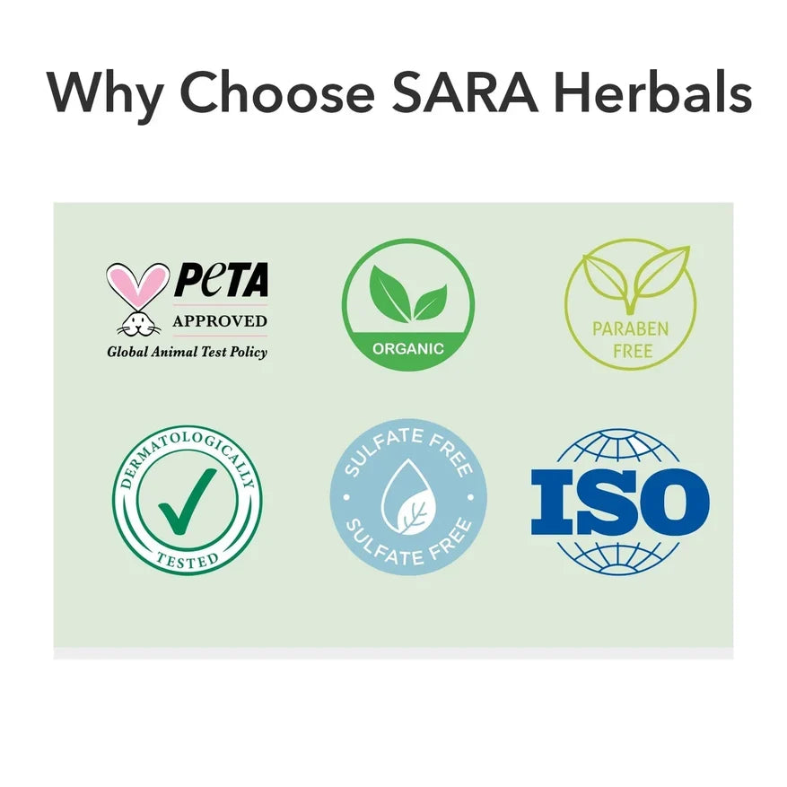 Sara Bilberries Facial Mould Mask For Brightened & Hydrated Skin, De-tan for youthful looks (400gm)