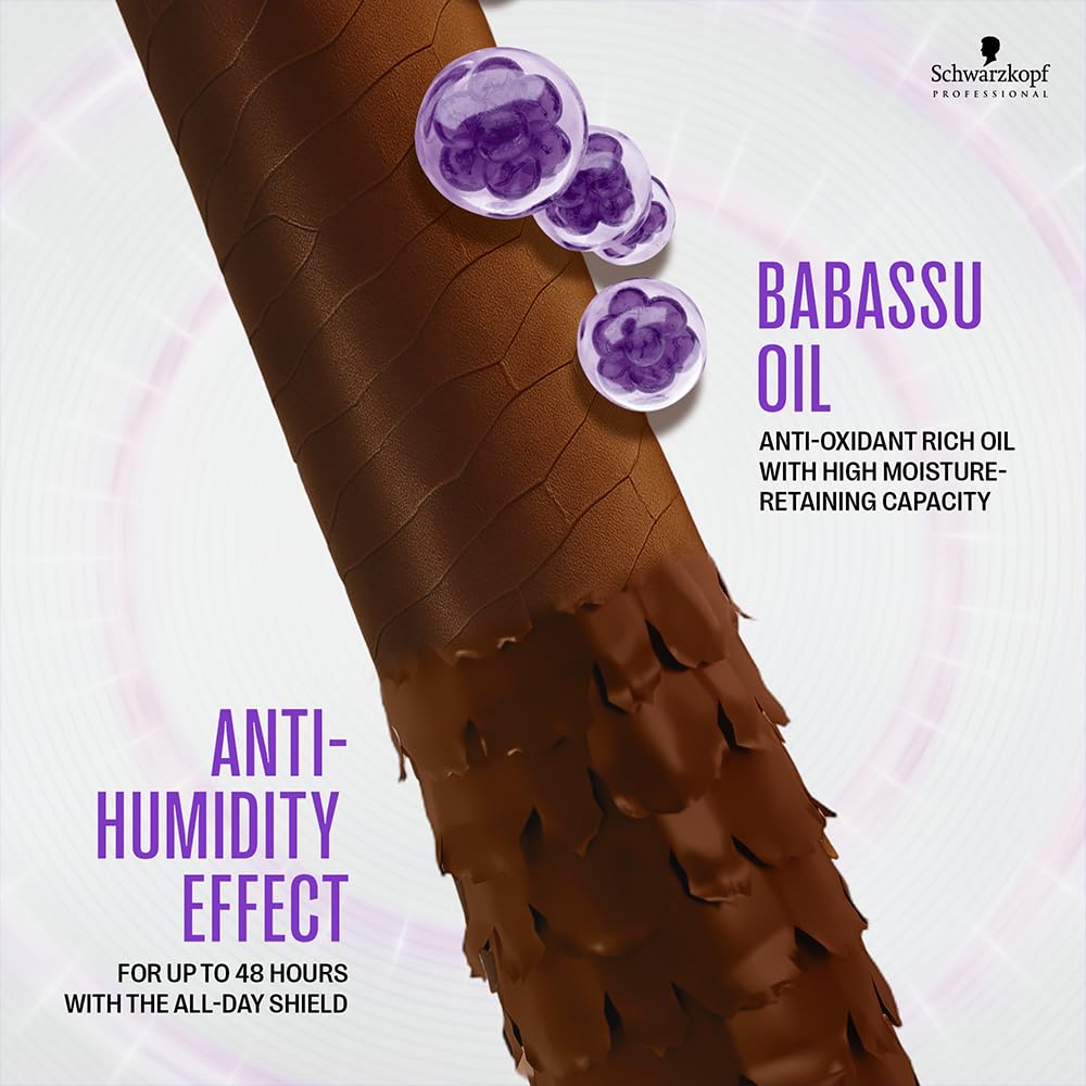 Schwarzkopf Professional BC Bonacure Frizz Away Babassu Oil Shampoo and Conditioner (250ml+200ml)