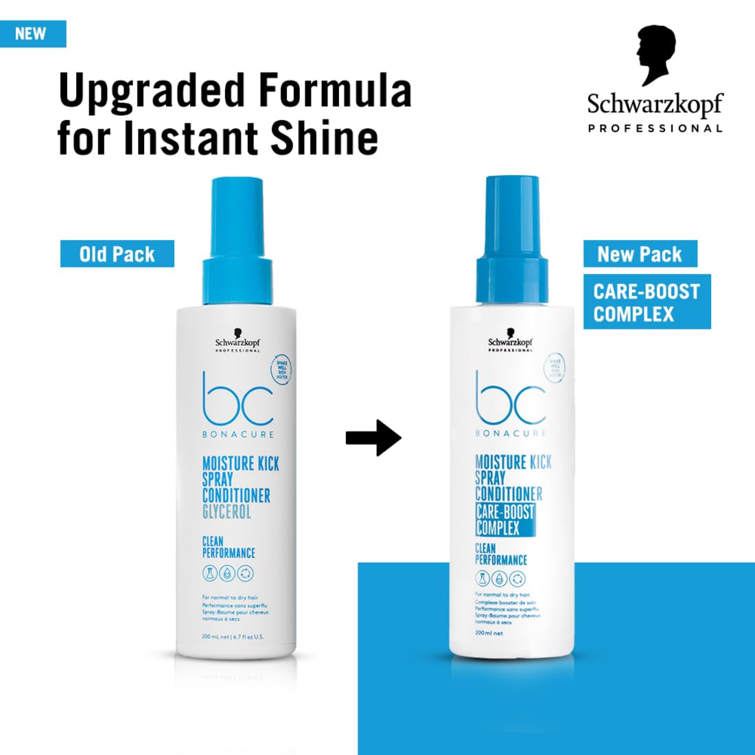 Schwarzkopf Professional Bonacure Hyaluronic Moisture Kick Spray Conditioner (200ml)
