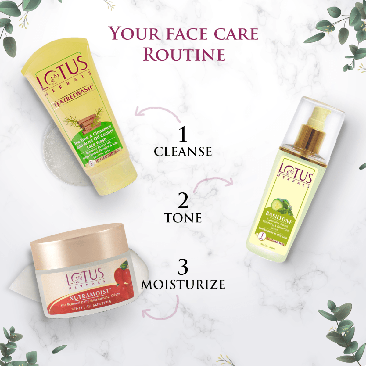 Lotus Herbals BASILTONE Cucumber & Basil Clarifying & Balancing Toner (100ml)