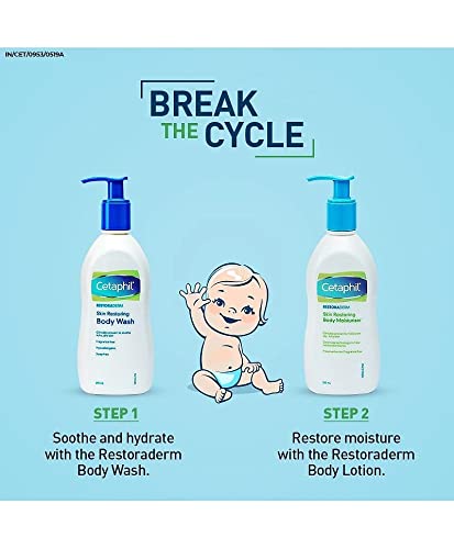 Cetaphil Restoraderm Body Moisturizer (295ml)