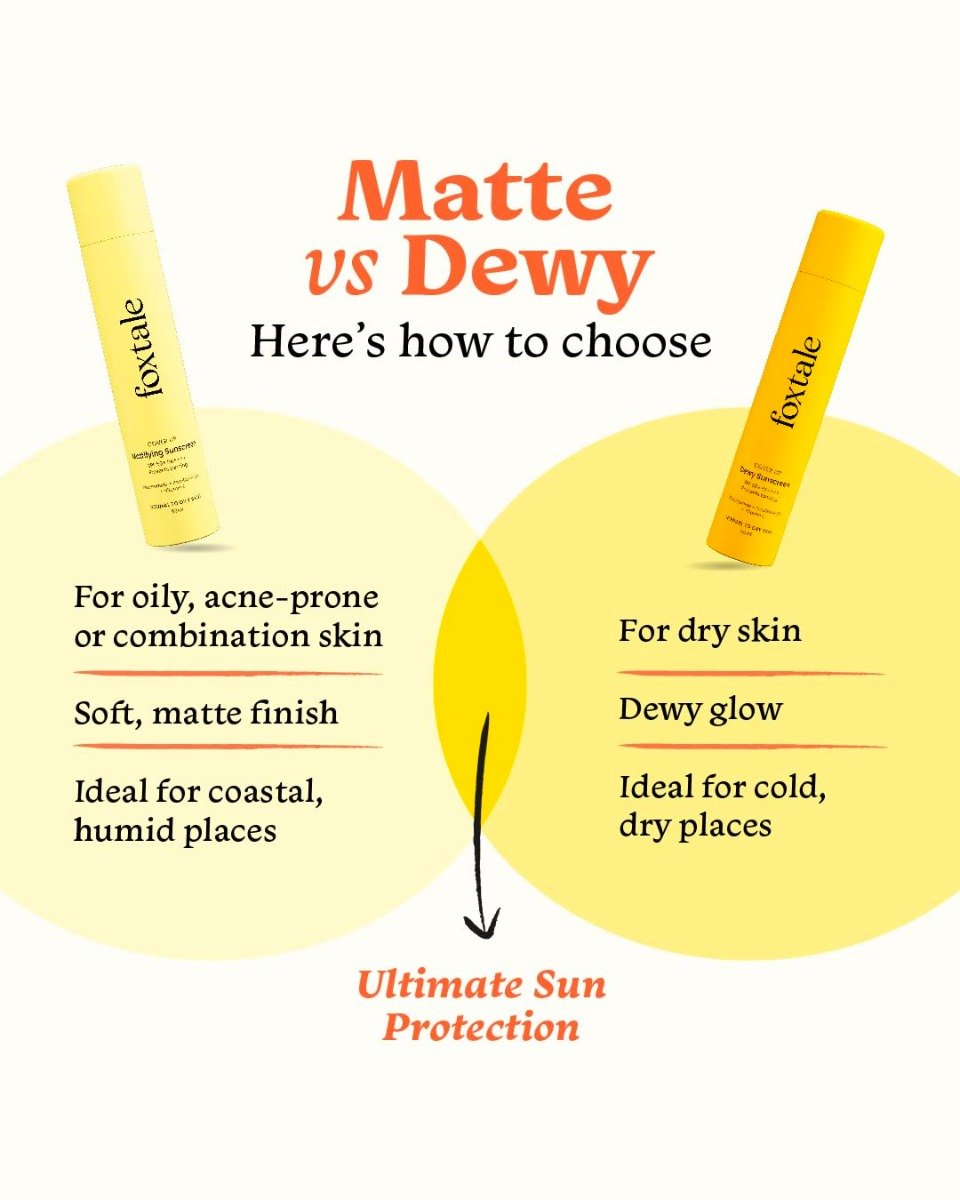 Foxtale SPF 70 Gel-Cream Mattifying Sunscreen for Oily Skin with PA++++ & Niacinamide (50ml)