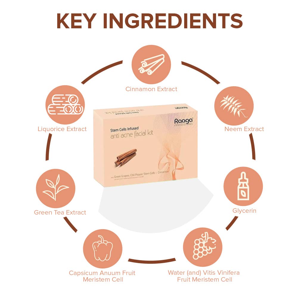 Raaga Professional Stem Cell Antiacne Facial Kit (51gm+10ml)