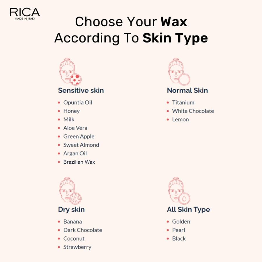 Rica Strawberry Liposoluble Wax Refill (100ml)