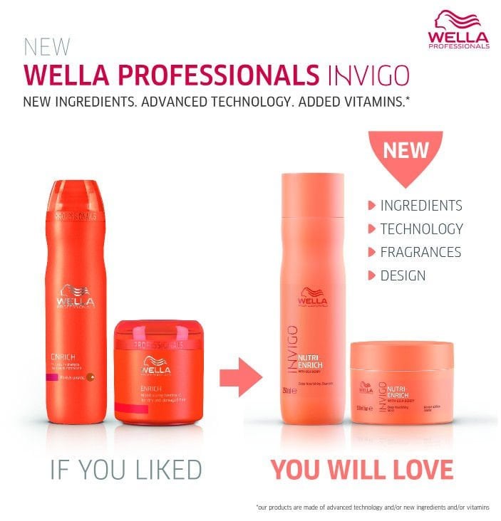 Wella Professionals INVIGO Nutri Enrich Deep Nourishing Conditioner