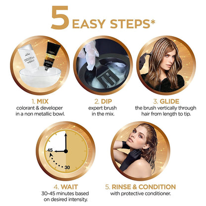 L'Oreal Paris Excellence Fashion Highlights Hair Color
