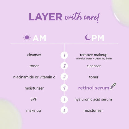 Plum 1% Retinol Face Serum With Bakuchiol For Smooth & Youthful-looking Skin (20ml)