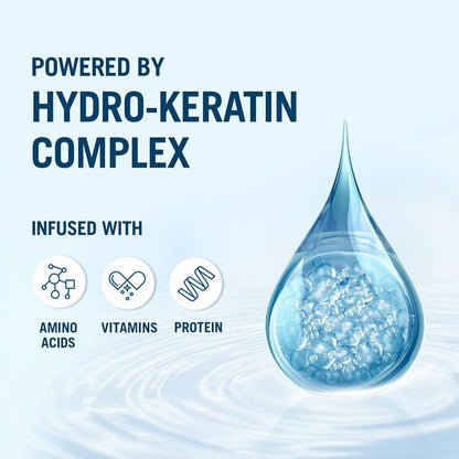 Schwarzkopf Hydrating Spa
