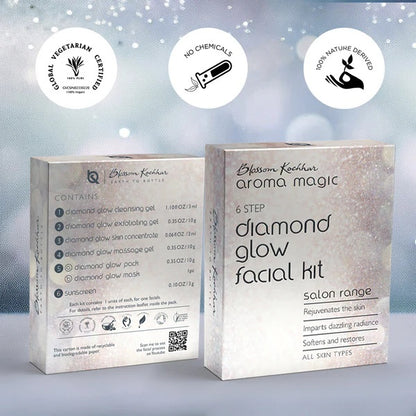 Aroma Magic Diamond Kit