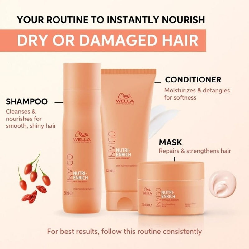 Wella Invigo Enrich Shampoo 250 ml