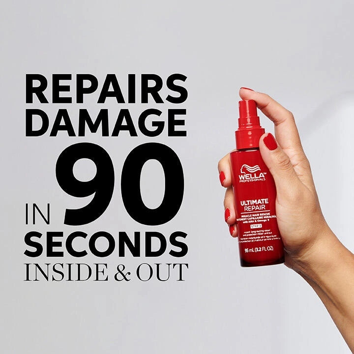 Wella Professionals Ultime Repair Miracle Hair Treatment 95 ml
