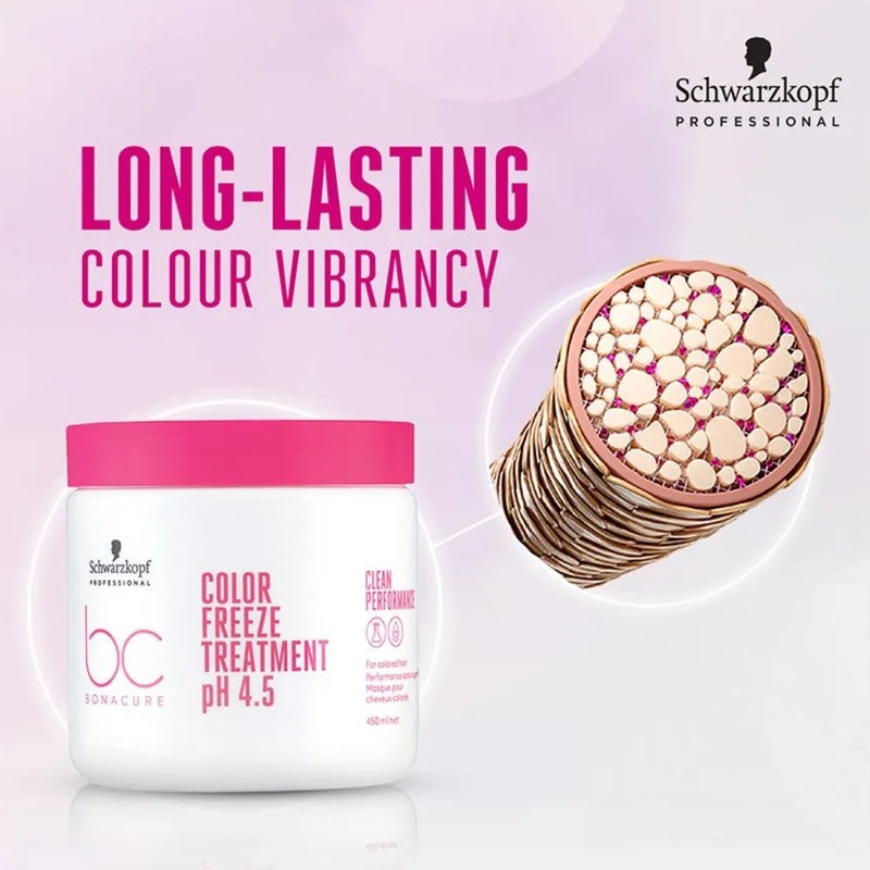 Schwarzkopf Color Freeze PH 4.5 Treatment 500 ml