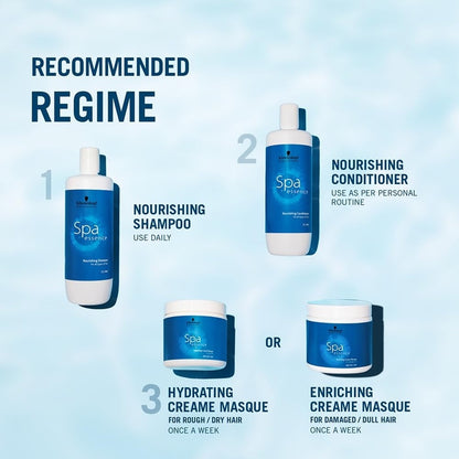 Schwarzkopf Hydrating Spa