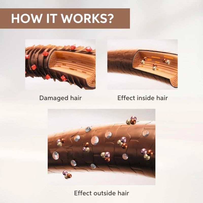 Wella Professionals Fusion Shampoo 1000 ml
