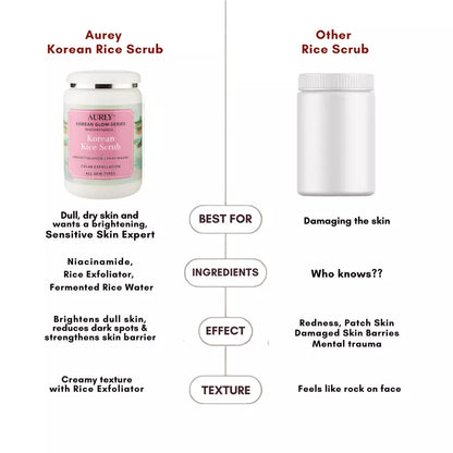 Aurey Korean Rice Scrub With Rice Exfoliator &amp; Niacinamide 1Kg