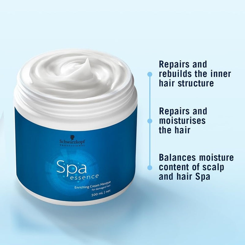 Schwarzkopf Enriching Spa