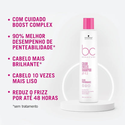 Schwarzkopf Color Frizz Away Shampoo 250ml