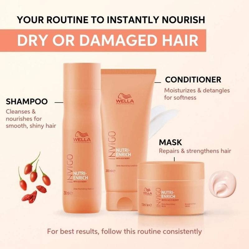 Wella Invigo Enrich Shampoo 1000 ml