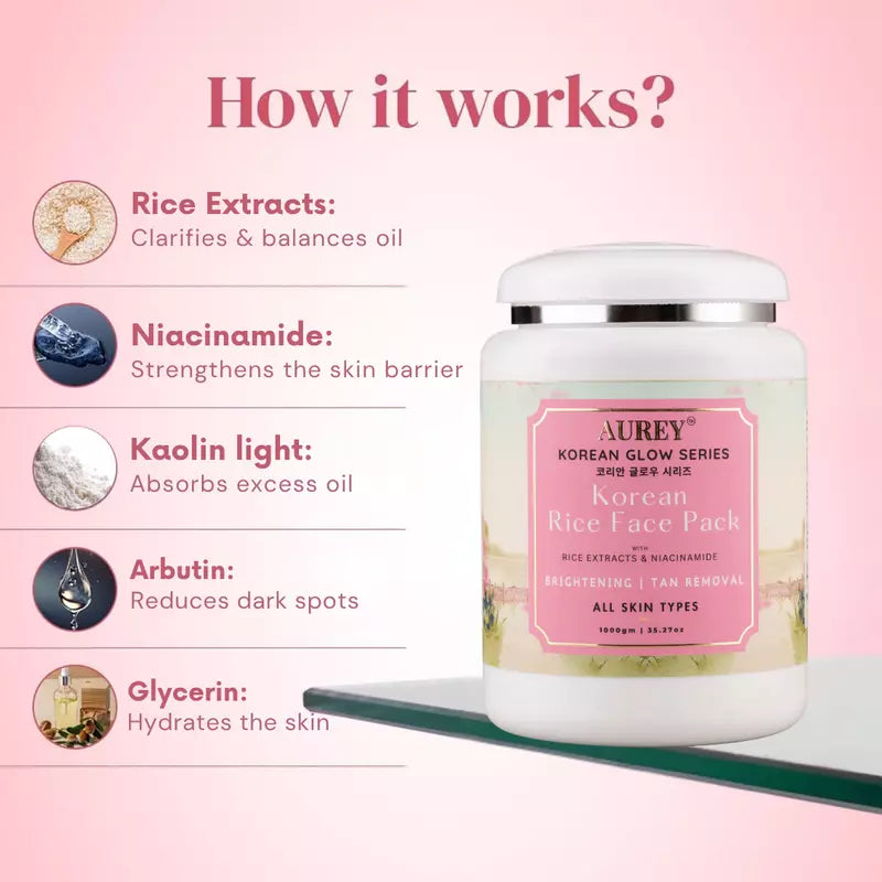 Aurey Korean Rice Face Pack 1Kg
