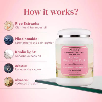 Aurey Korean Rice Face Pack 1Kg