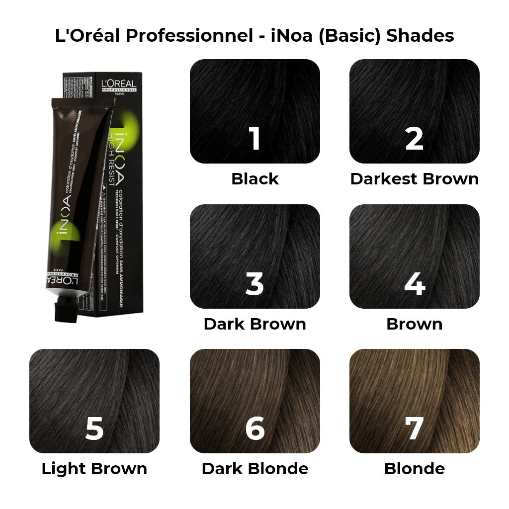 Loreal Inoa Colors