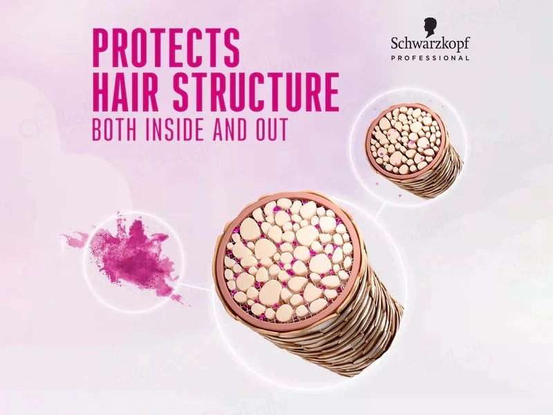 Schwarzkopf Color Frizz Away Shampoo 250ml