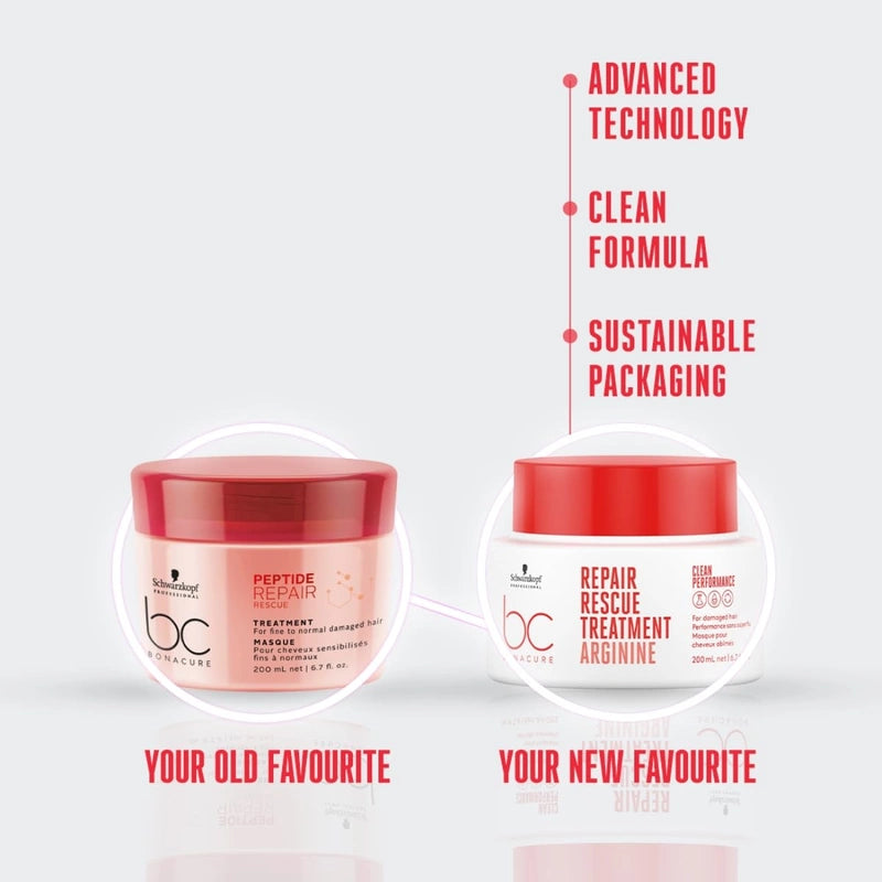 Schwarzkopf Repair Treatment 200 ml