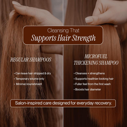 Beauty Garage Shea Microfuel Thickening Treatment Shampoo (750ml)