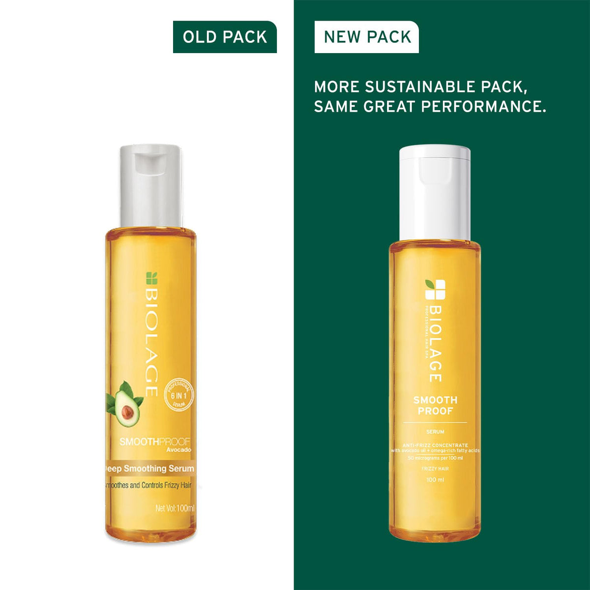 Biolage Smoothproof 6-in-1 Hair Serum for Frizzy Hair with Avocado & Grape seed oil (Pack of 2)