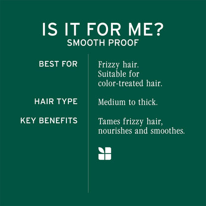 Biolage Smoothproof 6-in-1 Hair Serum for Frizzy Hair with Avocado & Grape seed oil (Pack of 2)