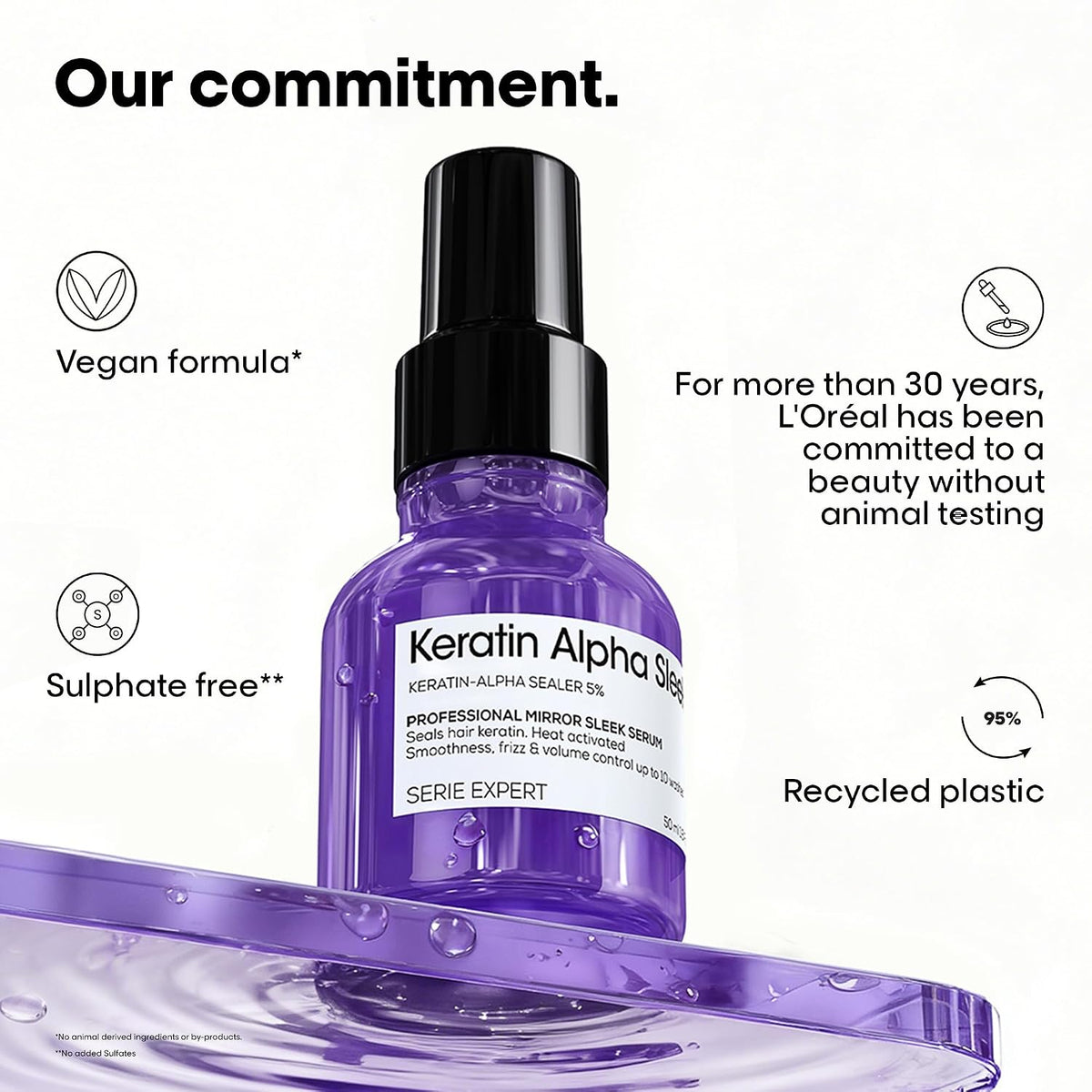 L'Oreal Professionnel Keratin Alpha Sleek Anti- frizz Serum for Glass shine and smoothness (50ml)