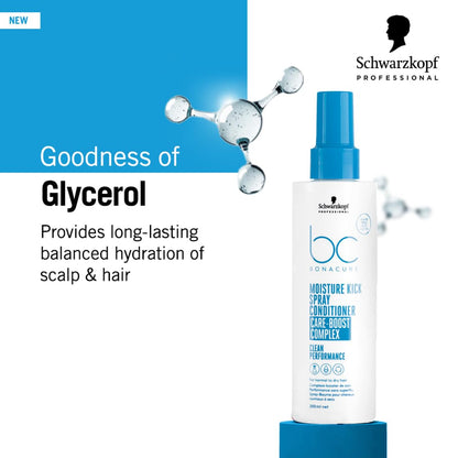 Schwarzkopf Professional Bonacure Hyaluronic Moisture Kick Spray Conditioner (200ml)