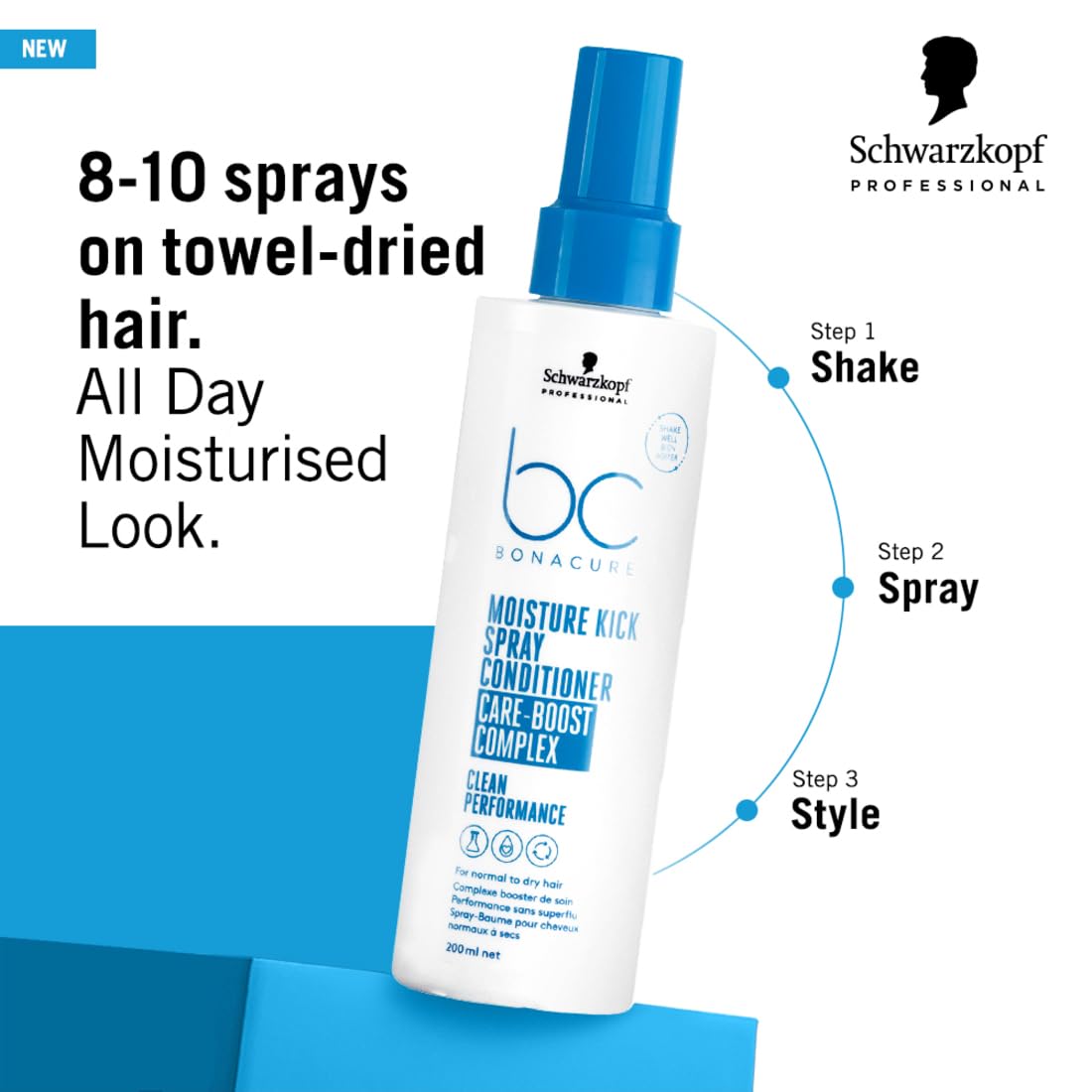 Schwarzkopf Professional Bonacure Hyaluronic Moisture Kick Spray Conditioner (200ml)