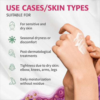 Sebamed Anti-Dry Hydrating Body Lotion (For Sensitive, Dry Skin) (200ml)