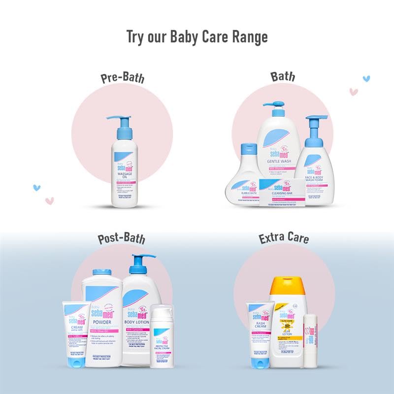 Sebamed Baby Cleansing Bar, pH 5.5 , Newborn Bathing, Soap Free, Tear Free (100gm)