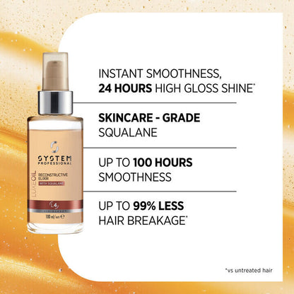 Wella System Professional LuxeOil Reconstructive Elixir With Squalane - L4