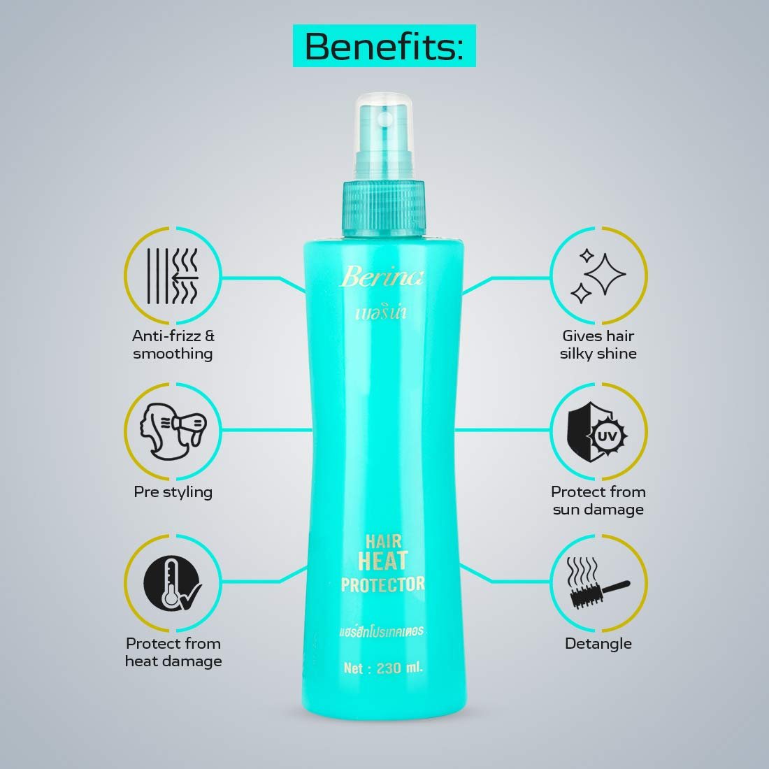Berina Heat Protector (230ml)
