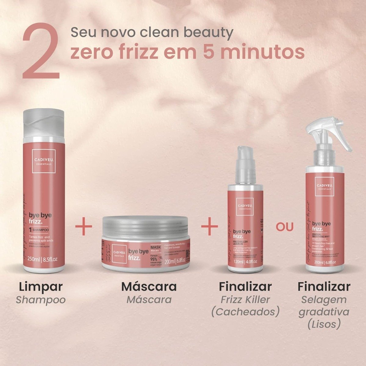 Cadiveu Essentials Bye Bye Frizz Conditioner (250ml)