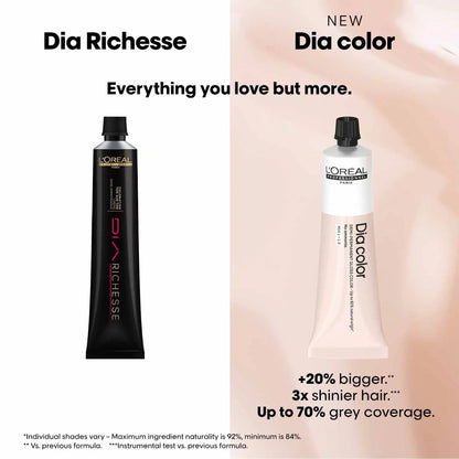 L'oreal Professionnel Dia Richesse Ammonia Free Colour 3 Dark Brown (50ml)