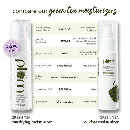 Plum Green Tea Mattifying Moisturizer (50ml)