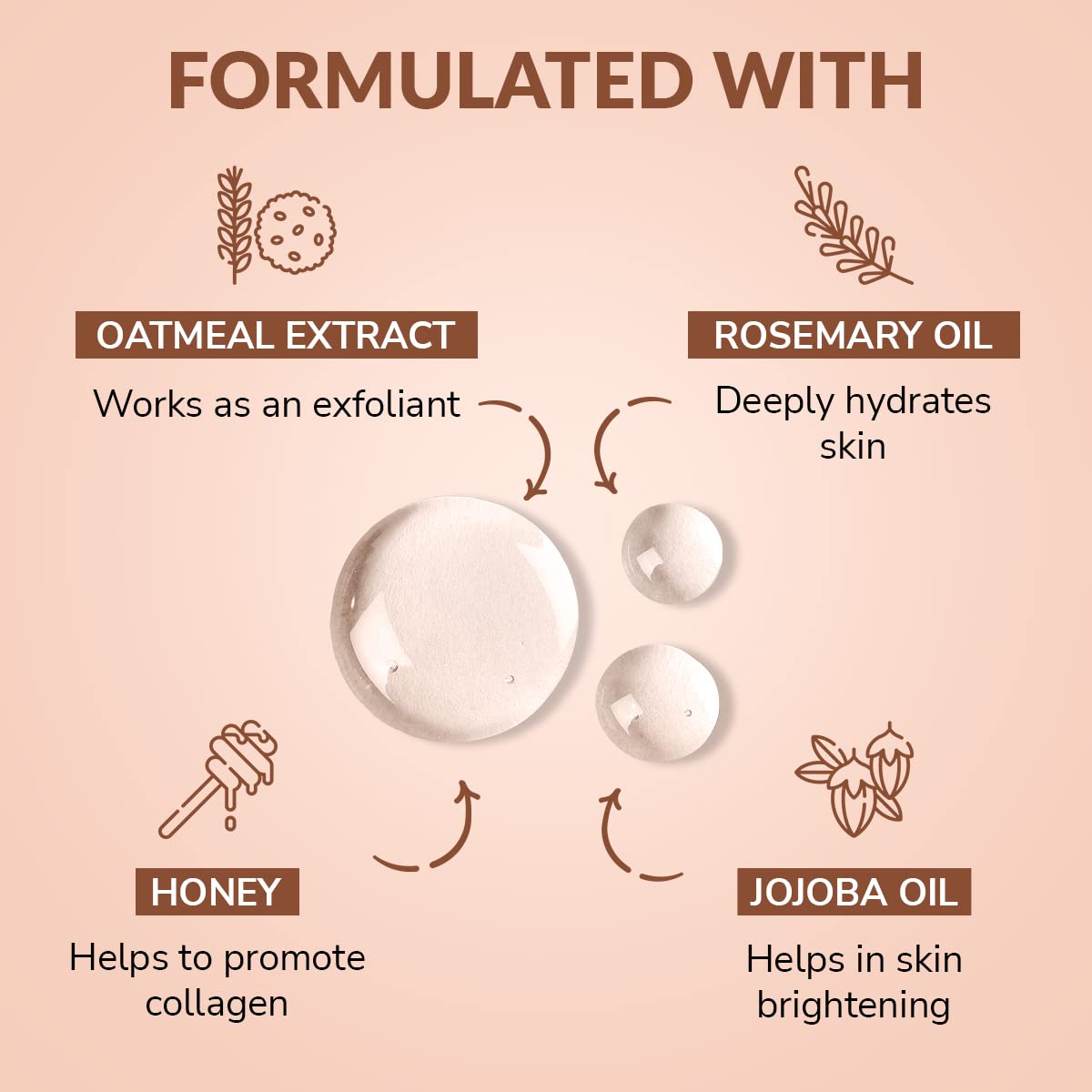 Mirabelle Cosmetics Korea Oatmeal Facial Sheet Mask (Pack of 1)