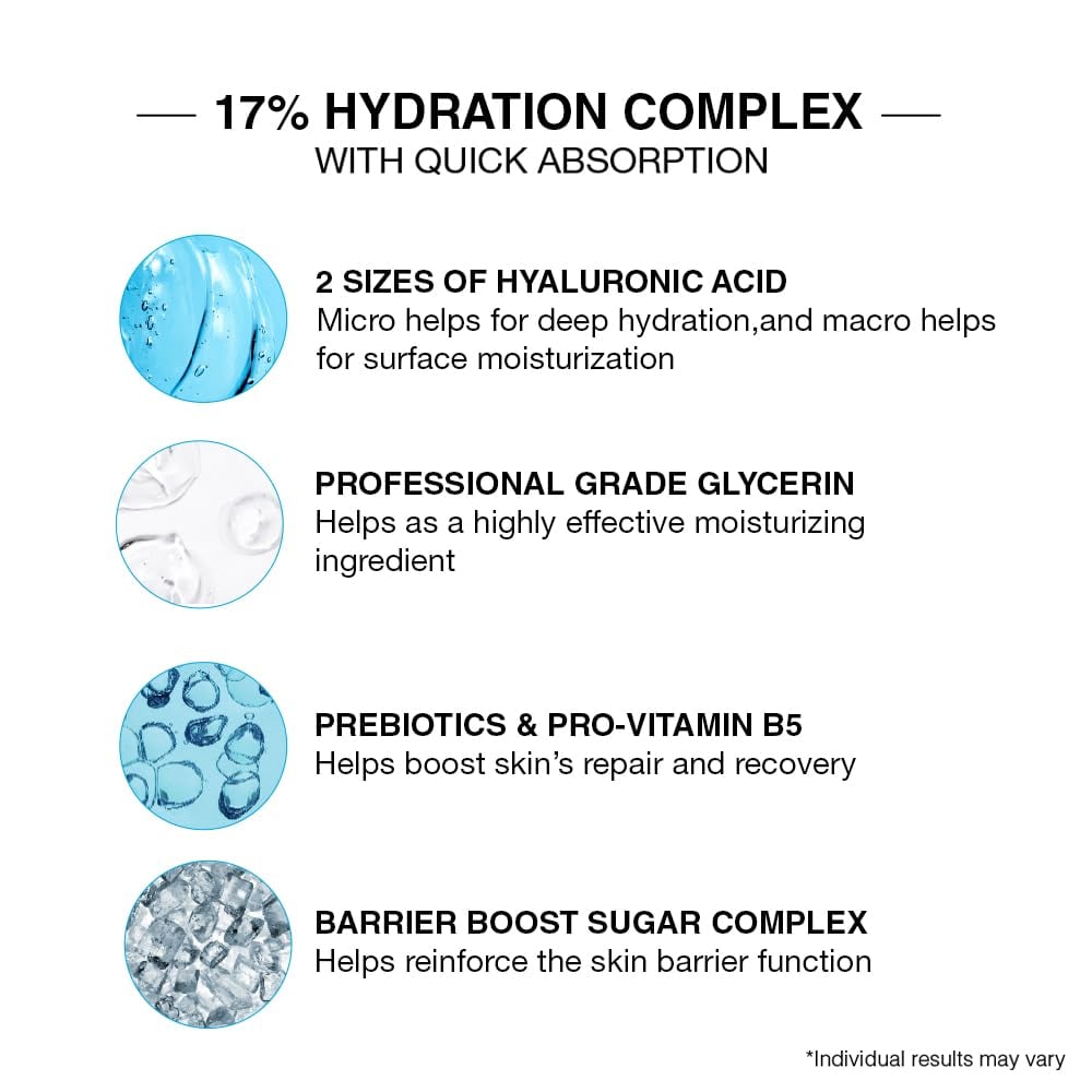 Neutrogena HydroBoost Hyaluronic Acid Serum With 17% Hydration Complex For Normal & Sensitive Skin (30ml)