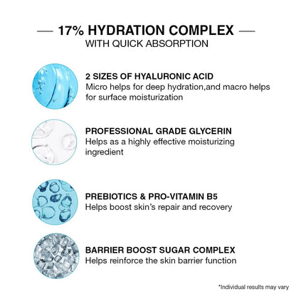 Neutrogena HydroBoost Hyaluronic Acid Serum With 17% Hydration Complex For Normal & Sensitive Skin (30ml)