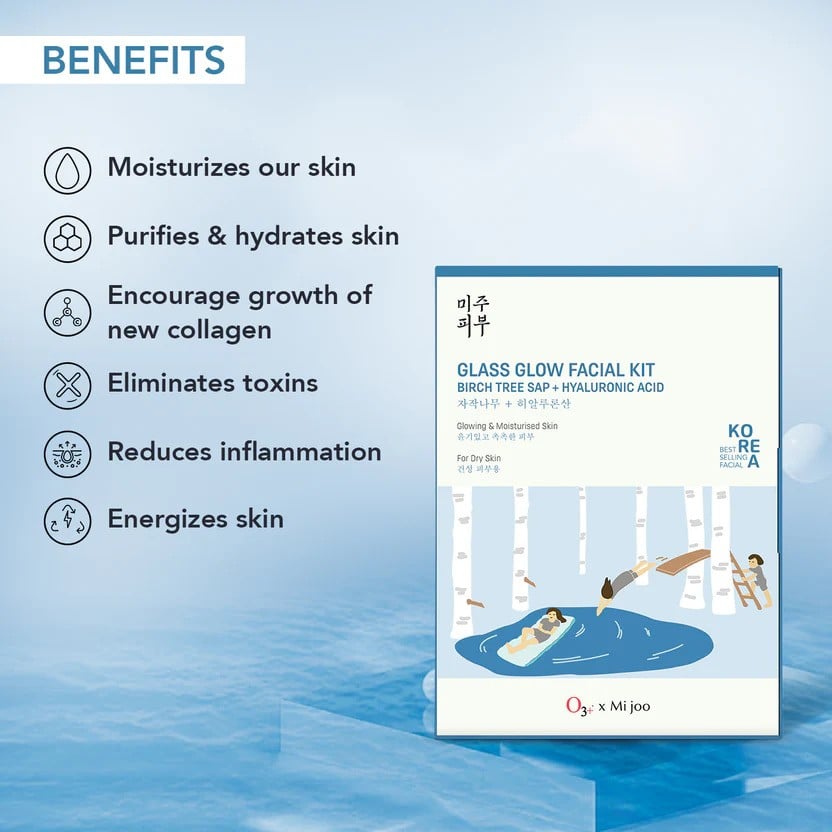 O3+ Mijoo Korea Glass Glow Facial Kit with Birch Tree Sap & Hylaluronic Acid - Ideal for Dry Skin (7 Steps)
