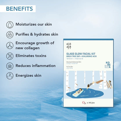 O3+ Mijoo Korea Glass Glow Facial Kit with Birch Tree Sap & Hylaluronic Acid - Ideal for Dry Skin (7 Steps)