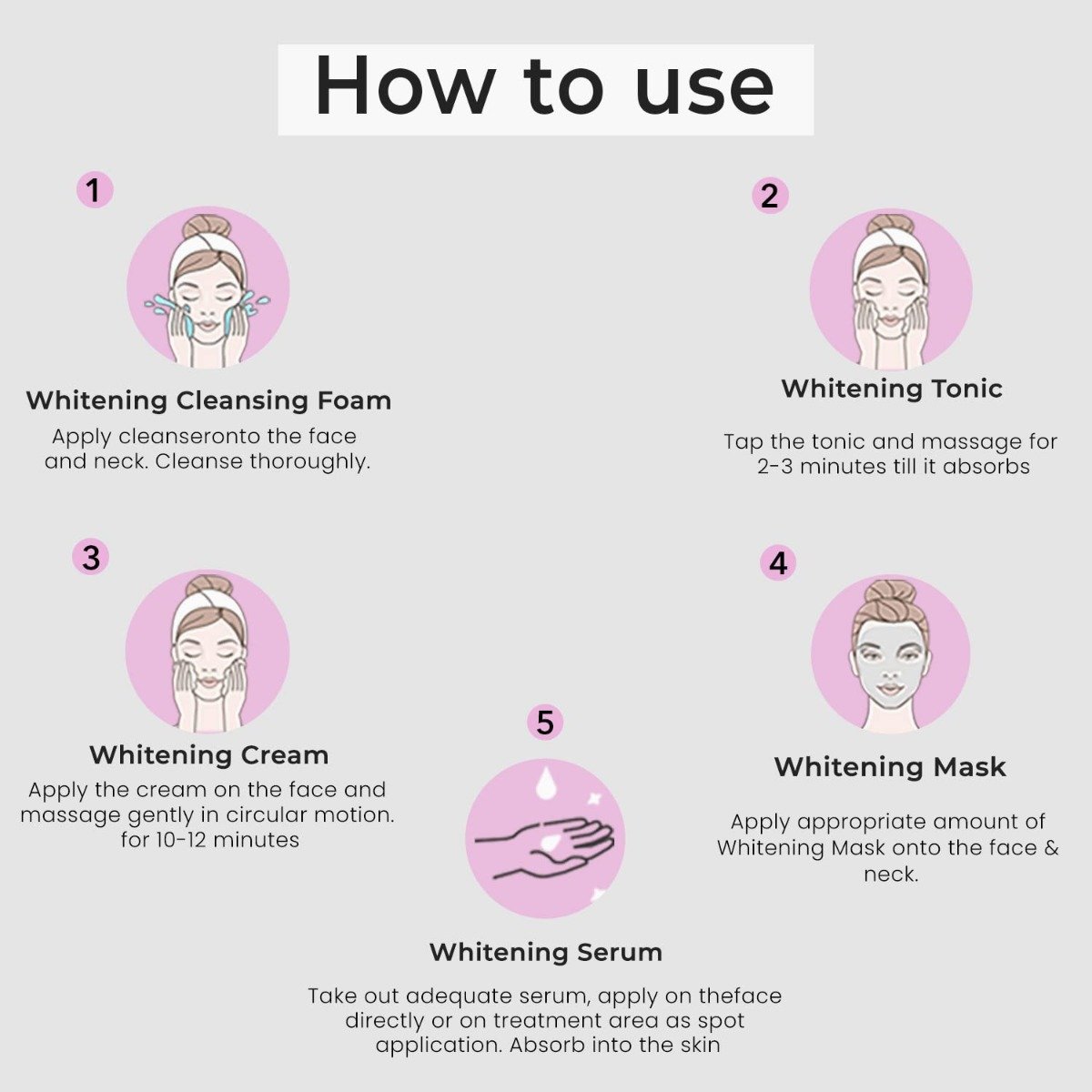 O3+ Professional Whitening Facial Kit for Tan-Pigmented Skin Radiance & Shine (150ml+100gm)